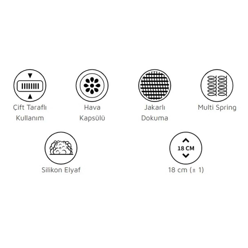 Multi Spring Esen Ortapedik Yatak Uzun Ömürlü Uyku Konforu - 140X200
