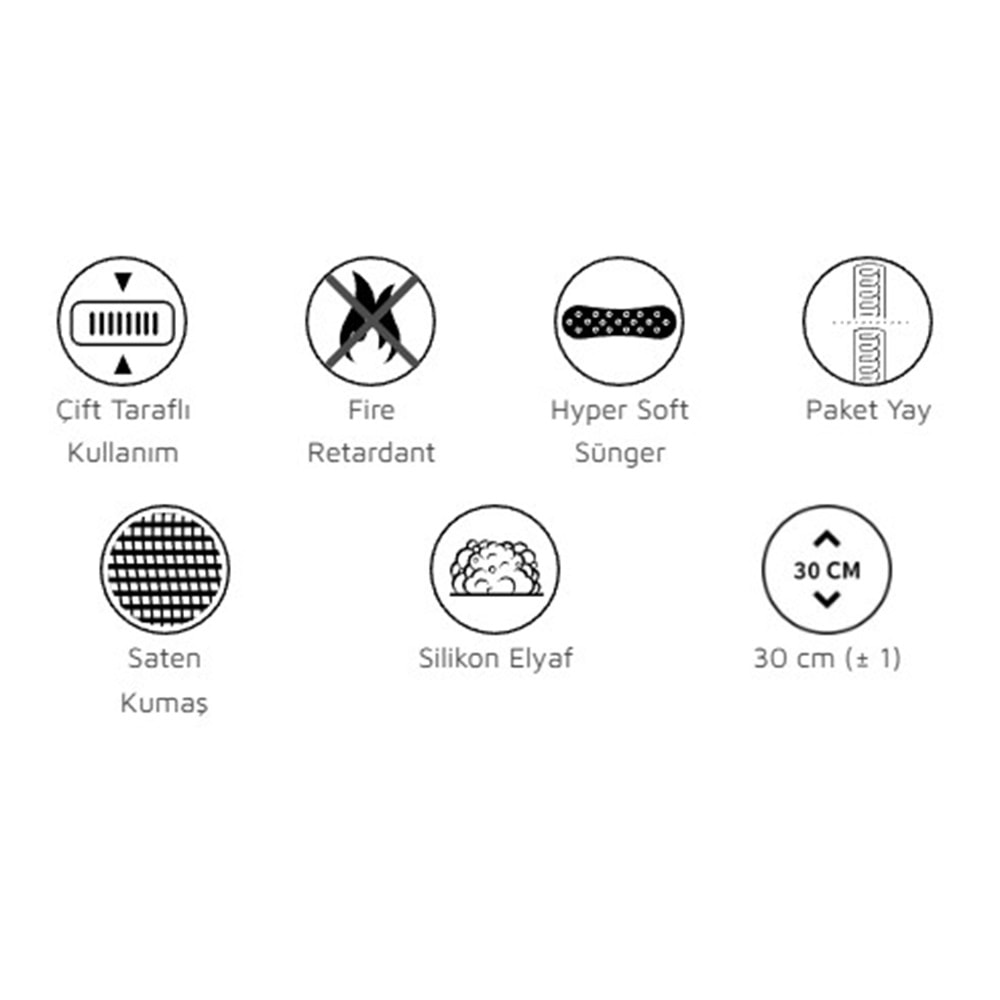 LONDON PAKET YAYLI YATAK - 100X200