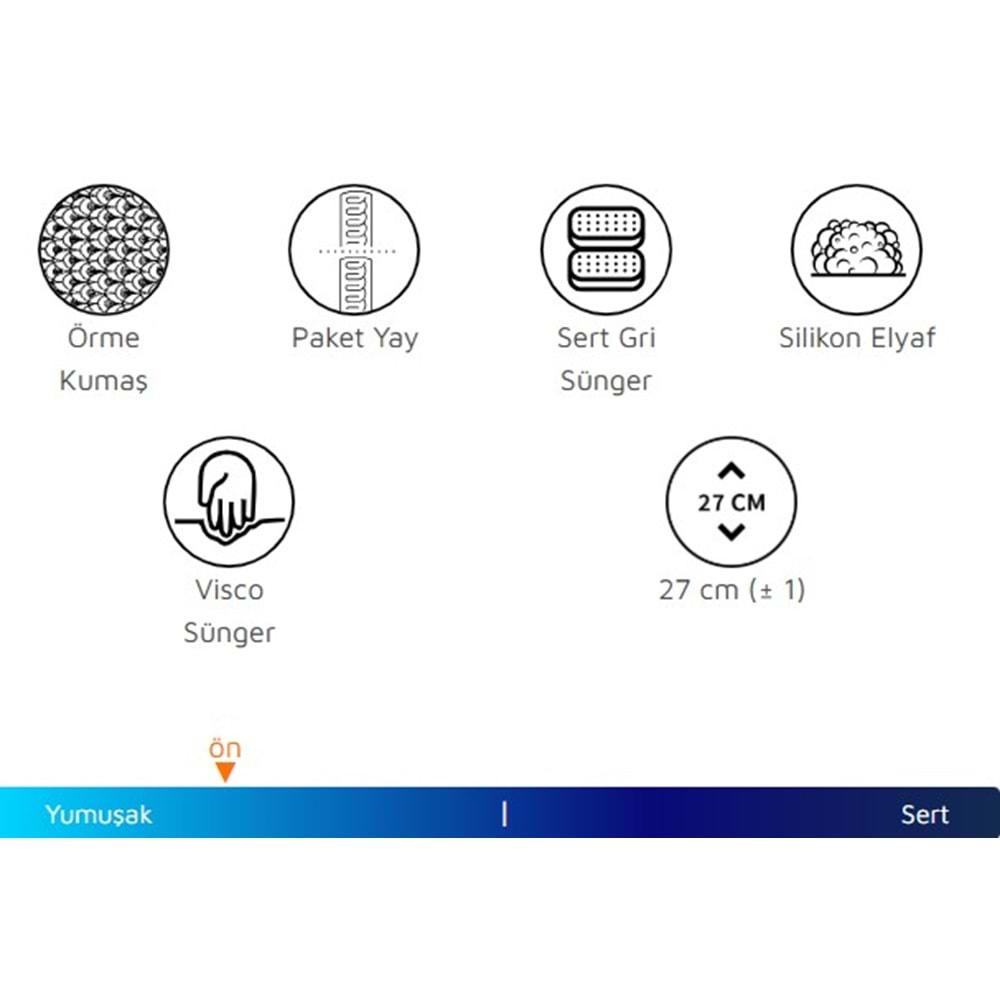 Pi Visco Yatak Paket Yaylı Ortapedik Yatak - 90X190