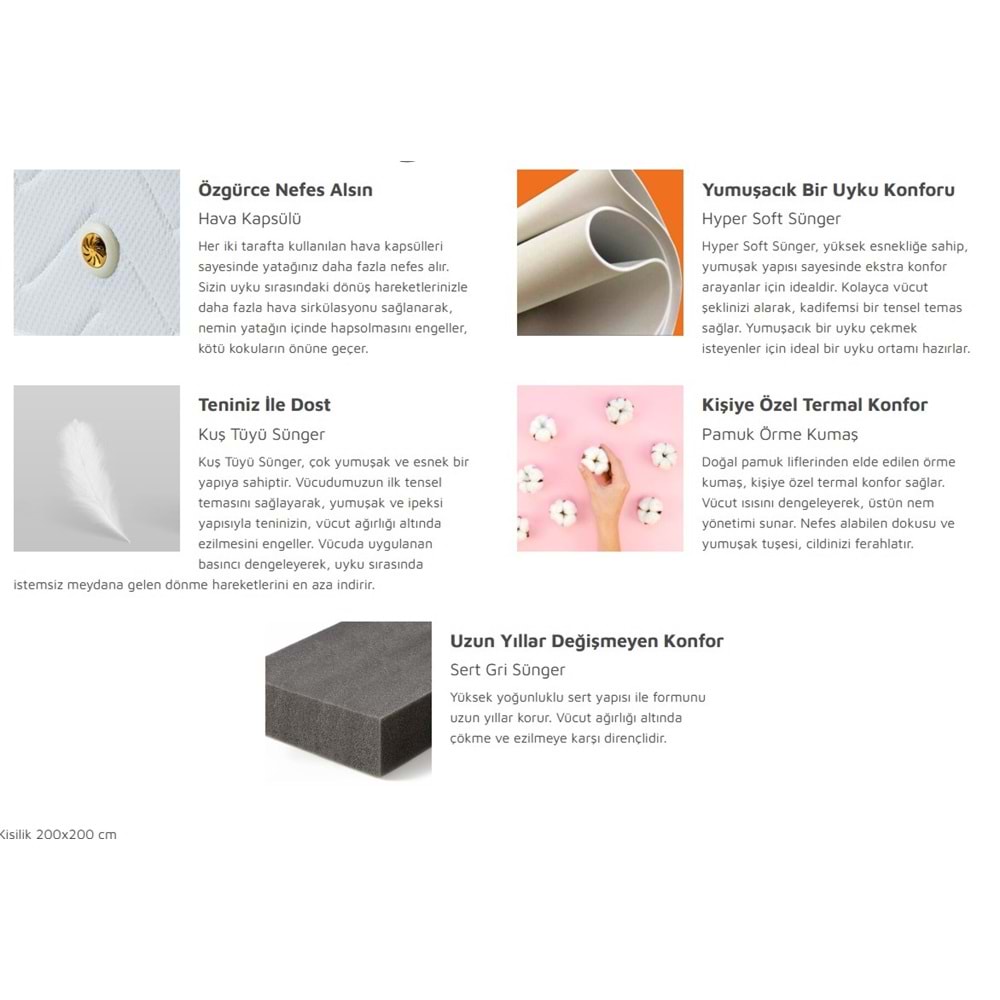 Monaco Paket Yaylı Ortapedik Premium Yatak - Renazzo - 100X200