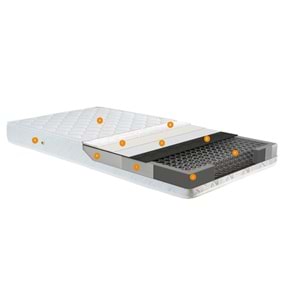 Multi Spring Esen Ortapedik Yatak Uzun Ömürlü Uyku Konforu - 200X200