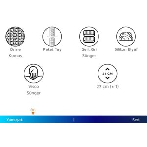 Pi Visco Yatak Paket Yaylı Ortapedik Yatak - 90X190