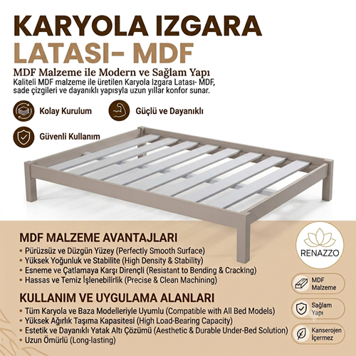 Karyola Izgara Latası MDF - BEYAZ - MDFLATA-BEYAZ-180 CM
